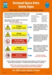 Enclosed Space Entry Safety Signs. (13.0x18.5) 
